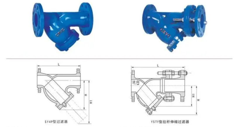 Y型過濾器結(jié)構(gòu)圖